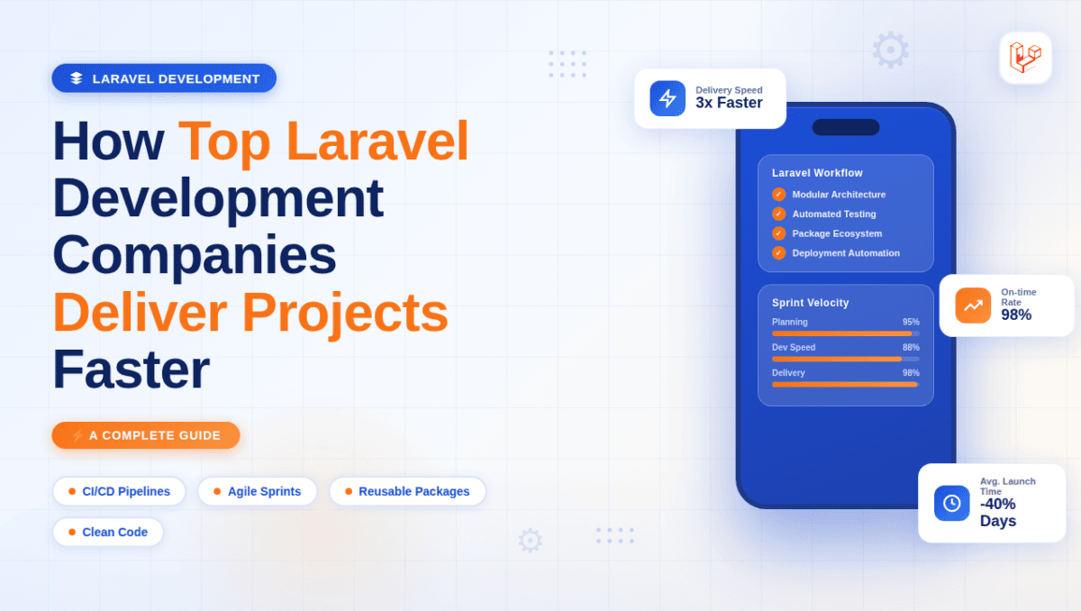 Laravel Development Company Fast Workflow